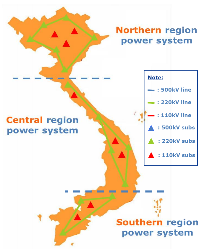 Solar Power Forecasting For Vietnam Utility Scale Operators